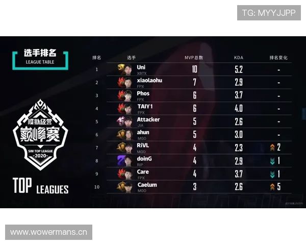 AC米兰赢下开局却难守胜果,防守稳定性面临考验 AC米兰赢下开局却难守胜果,防守稳定性面临考验