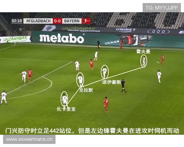 萨卡 vs 阿诺德：边路全能性与战术适配差异