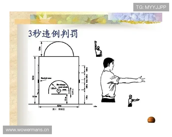 全面解析篮球比赛中五秒违例的具体规则定义与执行标准