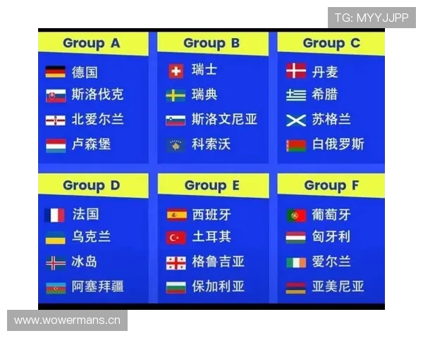 2026世界杯每个小组会淘汰几支球队